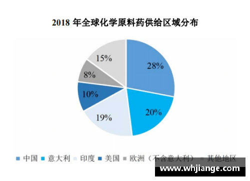 球员转会回购现象及其影响分析