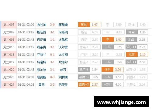 DB电子官方网站巴黎圣日耳曼豪取客场胜利，领跑积分榜