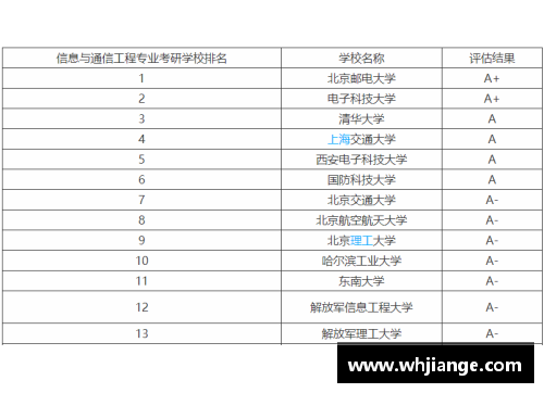 DB电子官方网站聚焦球员薪资选择：探索新的合约方案 - 副本