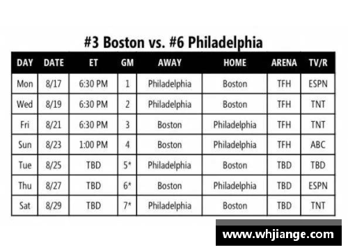 DB电子官方网站NBA赛程实时更新：精准直播时间表和比赛详情 - 副本