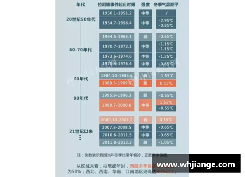 DB电子官方网站现役球员频繁红牌：数据分析与影响因素探讨